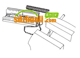 輸送帶訂扣機(jī)使用操作說(shuō)明
