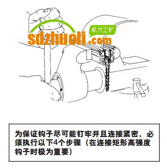 輸送帶訂扣機(jī)使用操作說(shuō)明