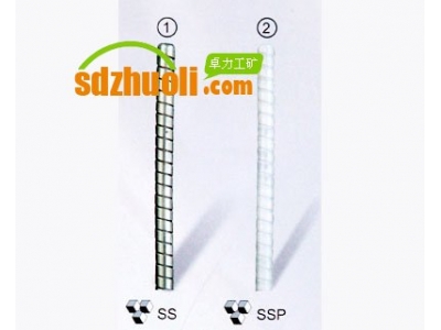 BKIII型強力皮帶扣(雙排扣)