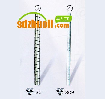 SC/SCP系列鎧裝式哈氏高強度耐磨串條